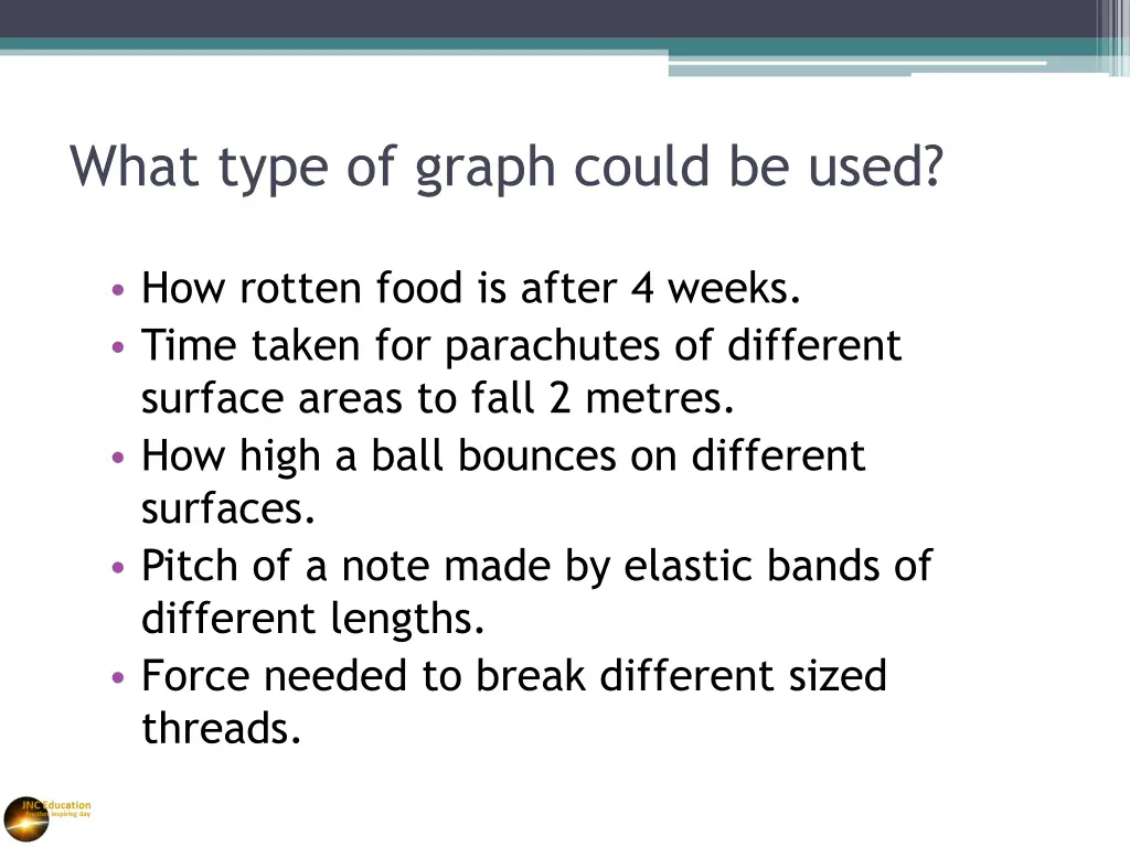 what type of graph could be used