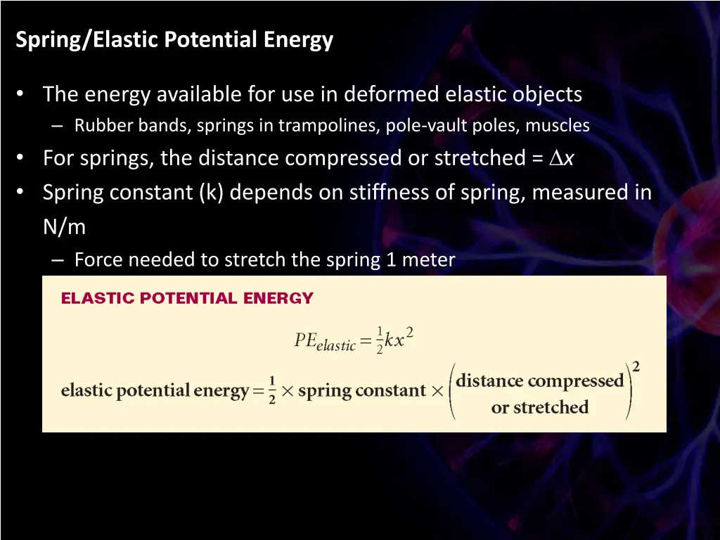 spring elastic potential energy