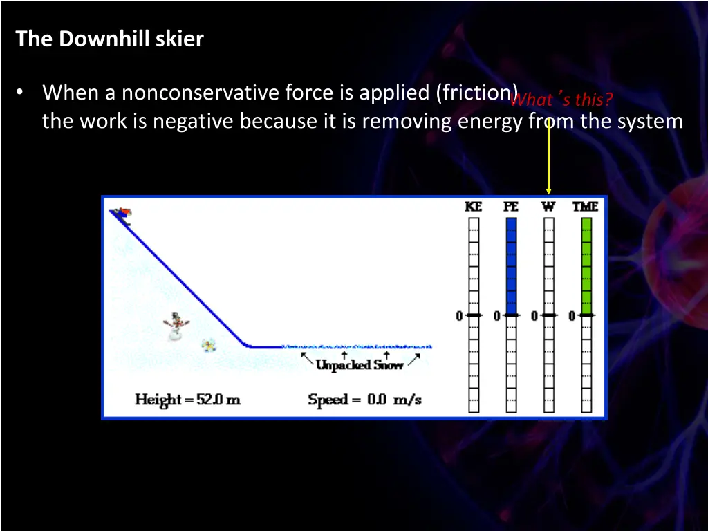 the downhill skier