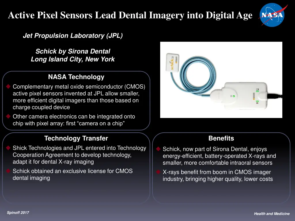 active pixel sensors lead dental imagery into