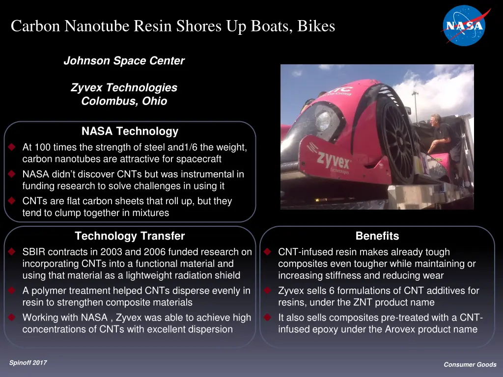 carbon nanotube resin shores up boats bikes