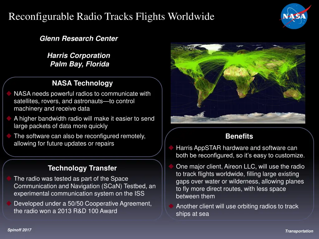 reconfigurable radio tracks flights worldwide