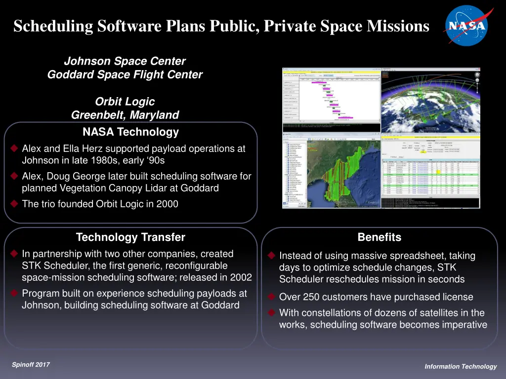 scheduling software plans public private space