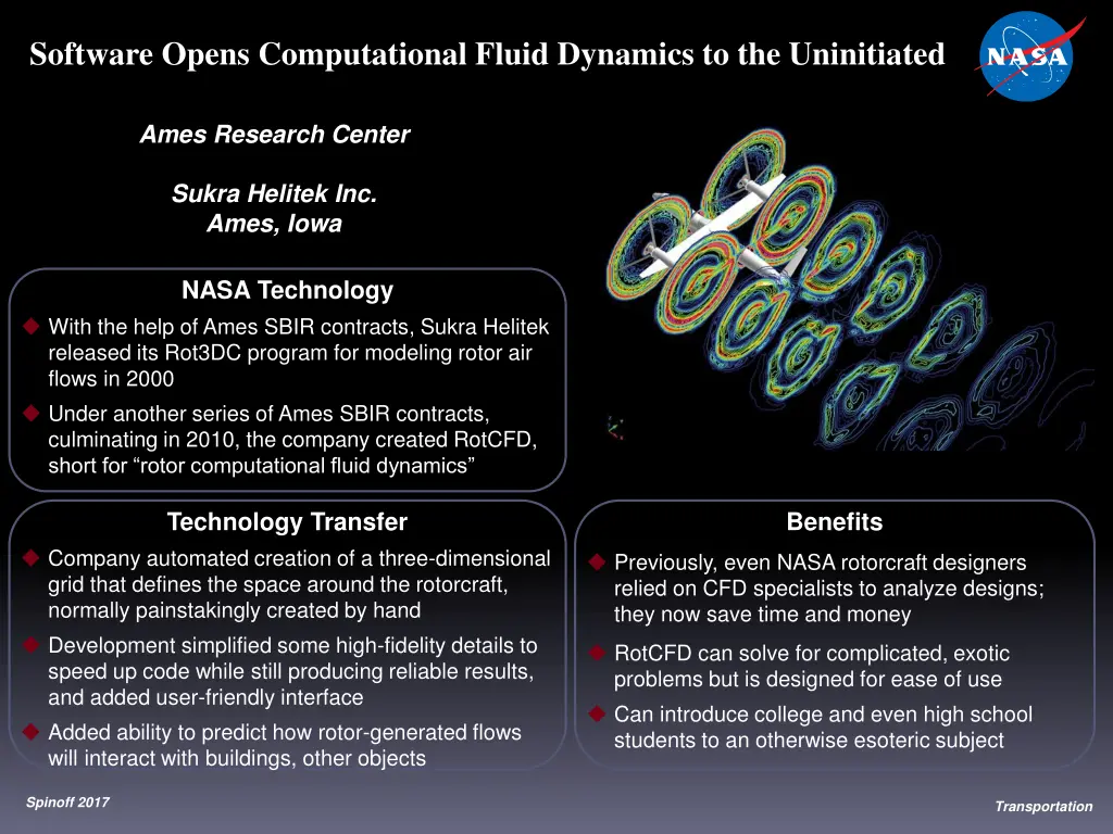 software opens computational fluid dynamics