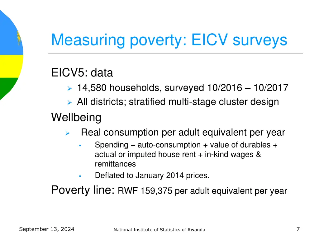 measuring poverty eicv surveys