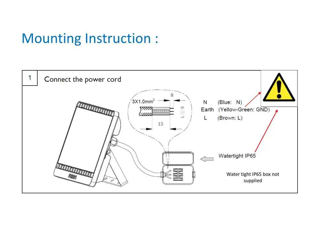 mounting instruction