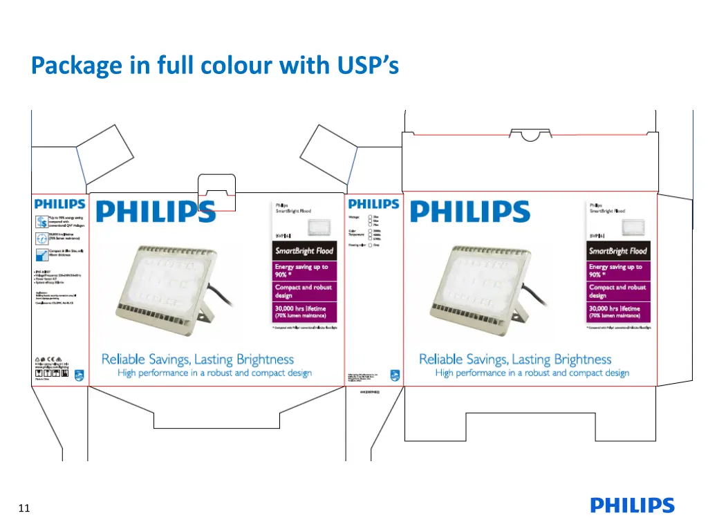 package in full colour with usp s