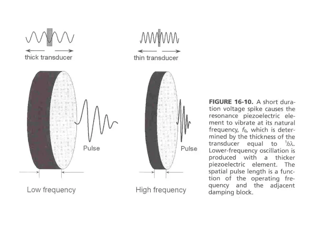 slide13