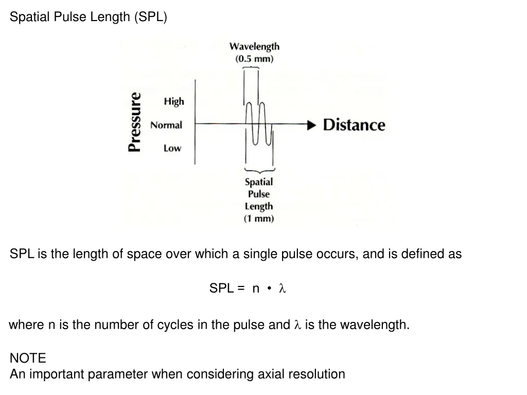 spatial pulse length spl