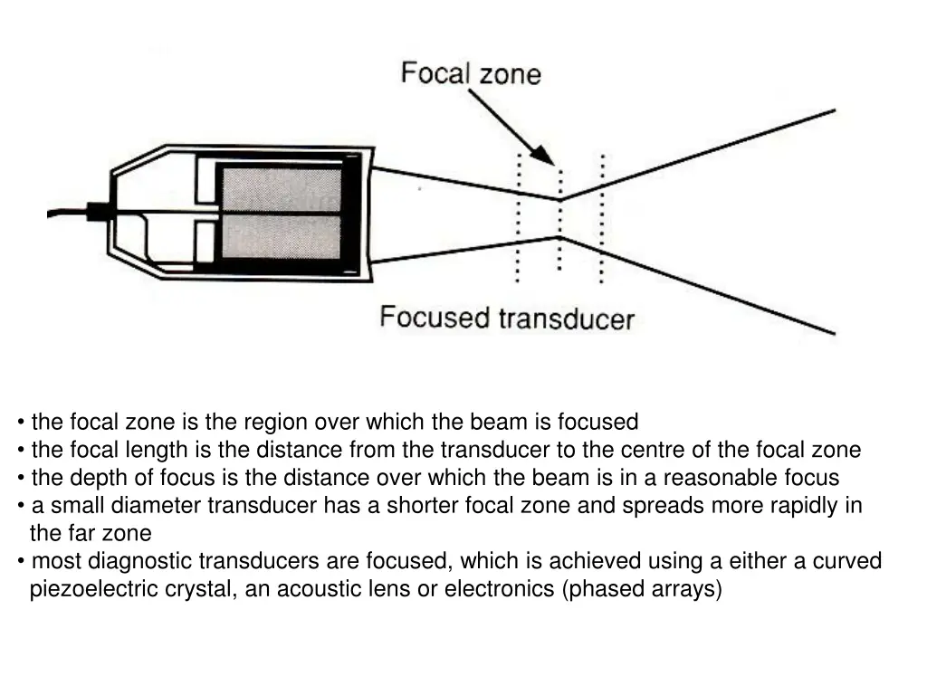 the focal zone is the region over which the beam