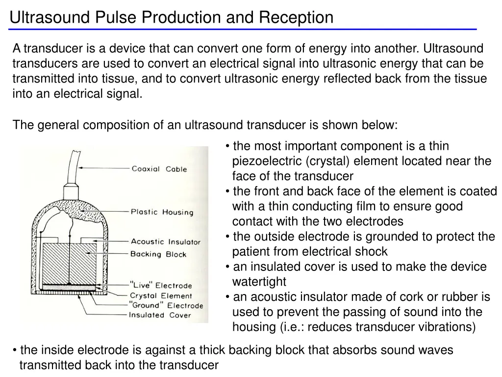 ultrasound pulse production and reception