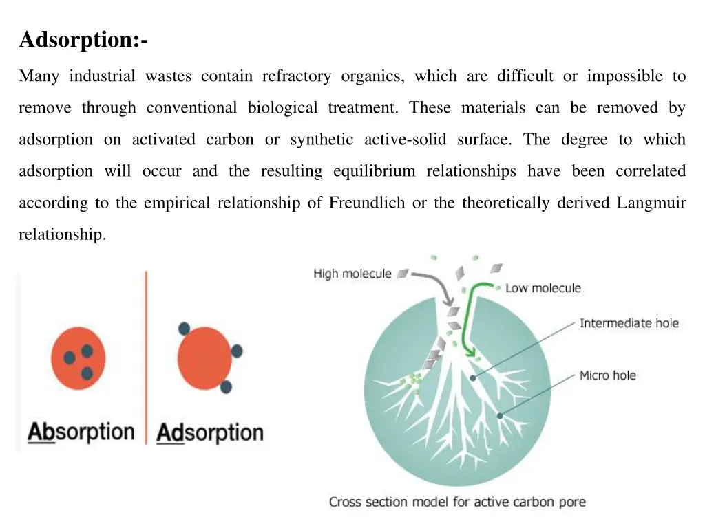 adsorption