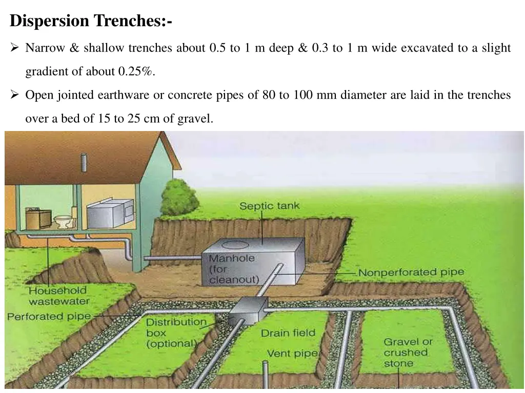 dispersion trenches