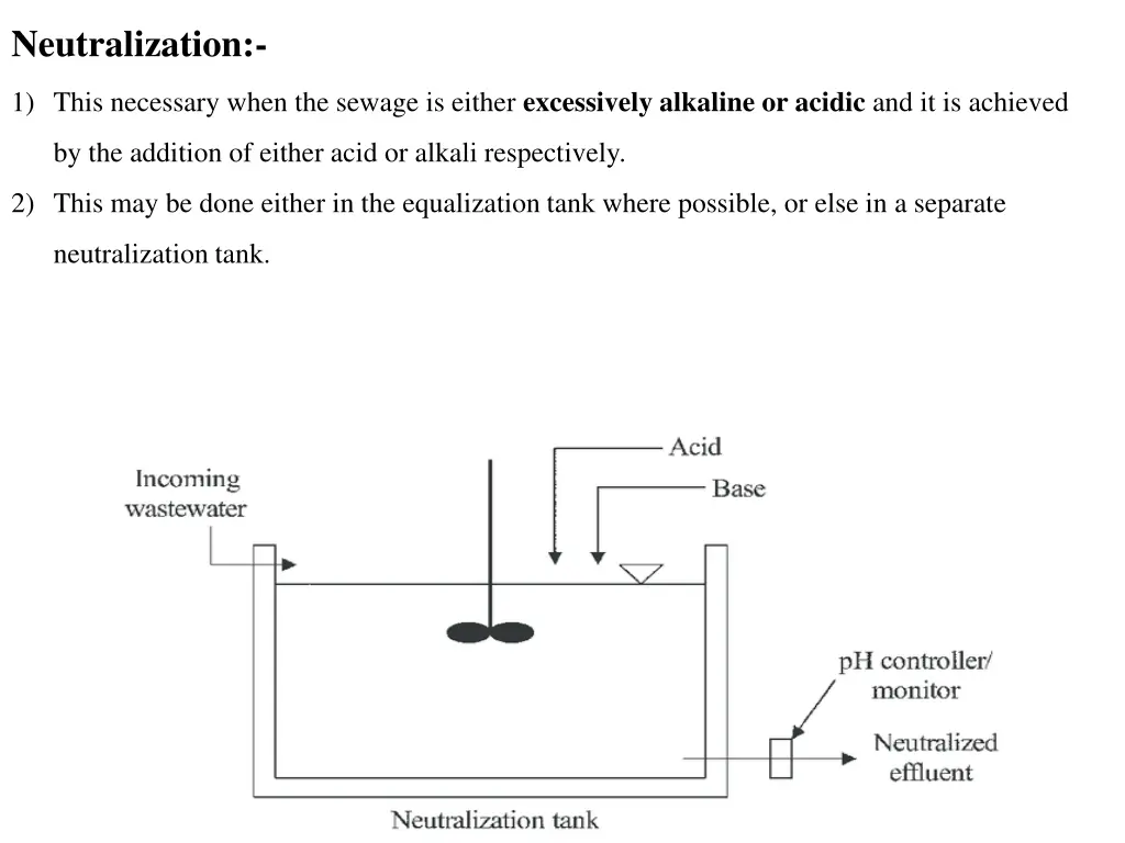 neutralization