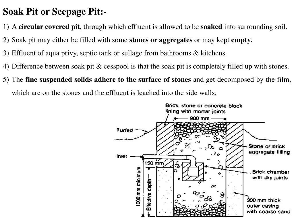 soak pit or seepage pit