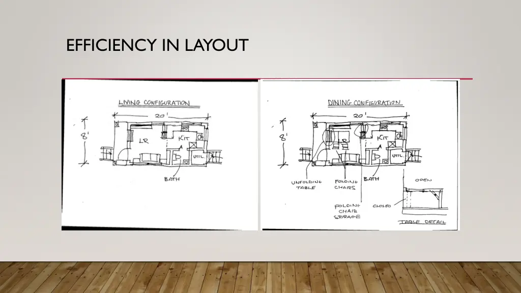 efficiency in layout