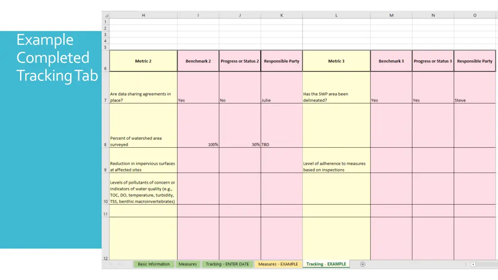 example completed tracking tab 1