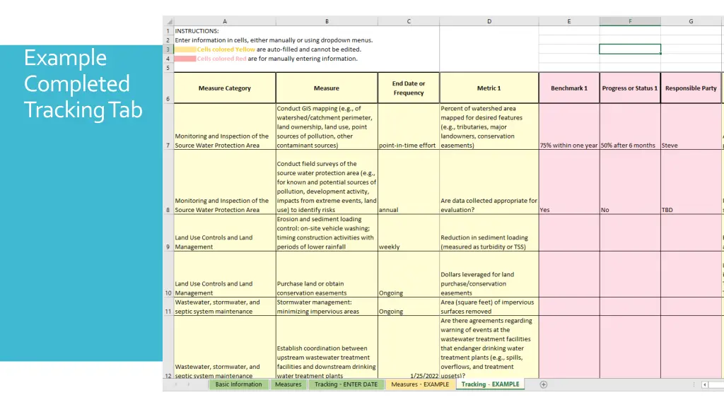 example completed tracking tab