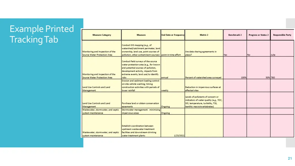 example printed tracking tab 1