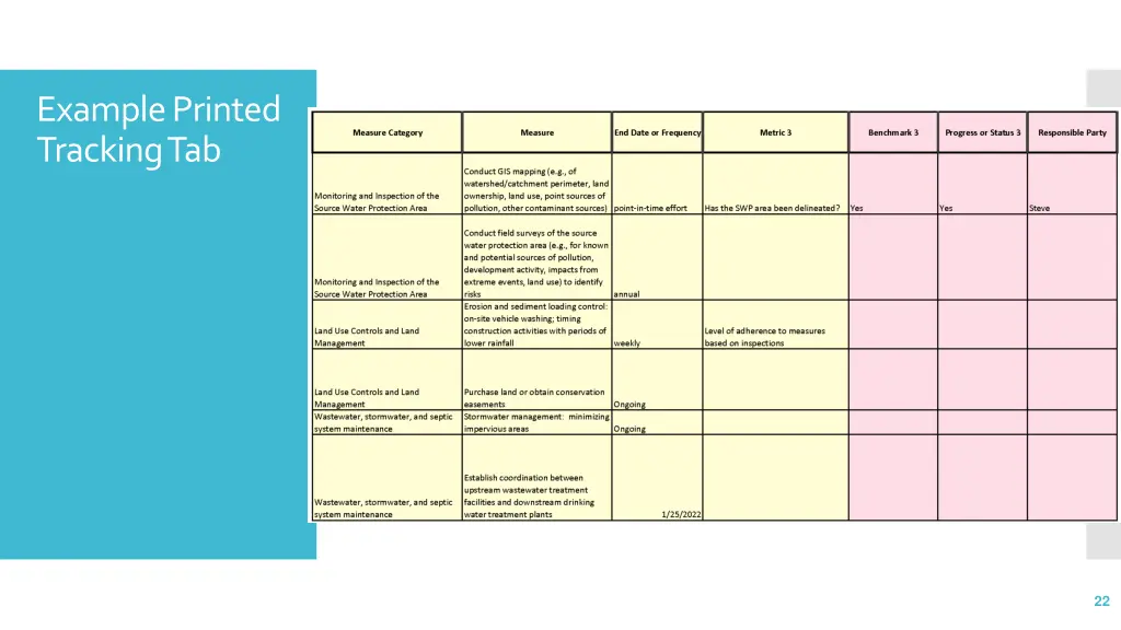 example printed tracking tab 2