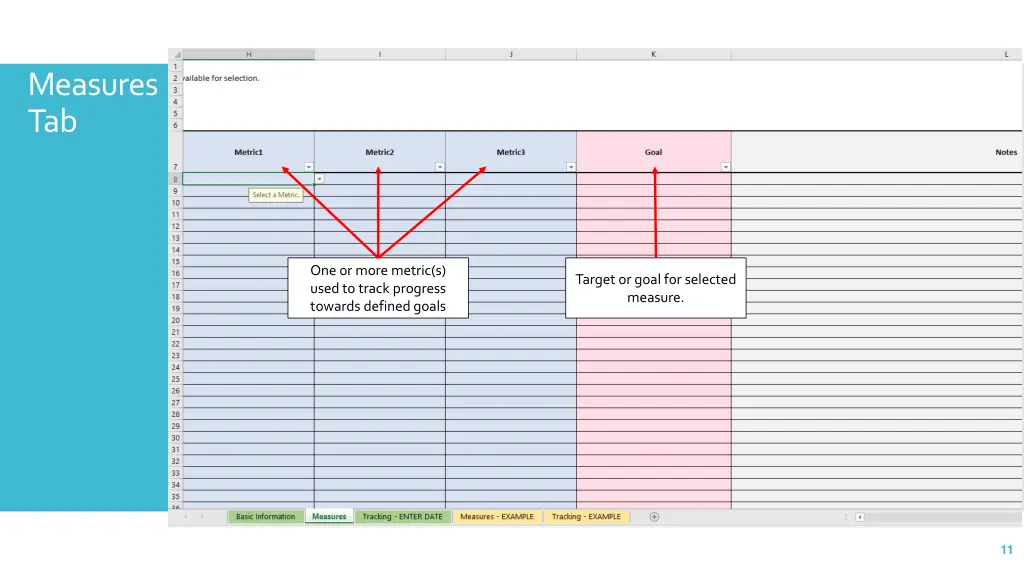 measures tab 1