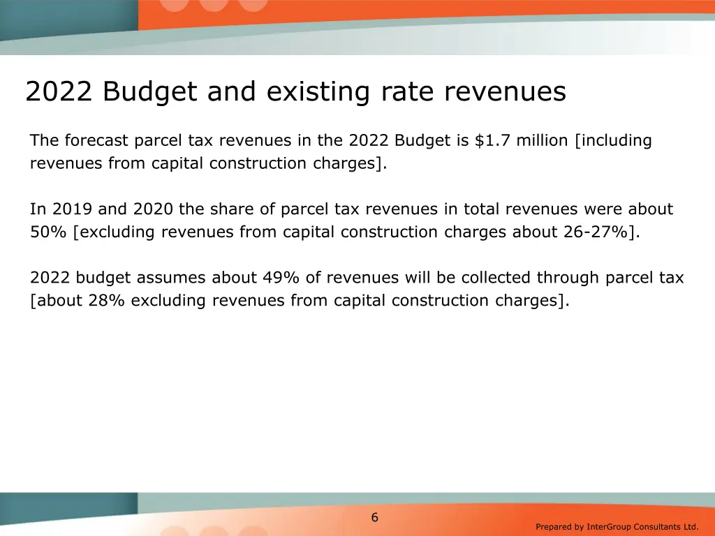 2022 budget and existing rate revenues