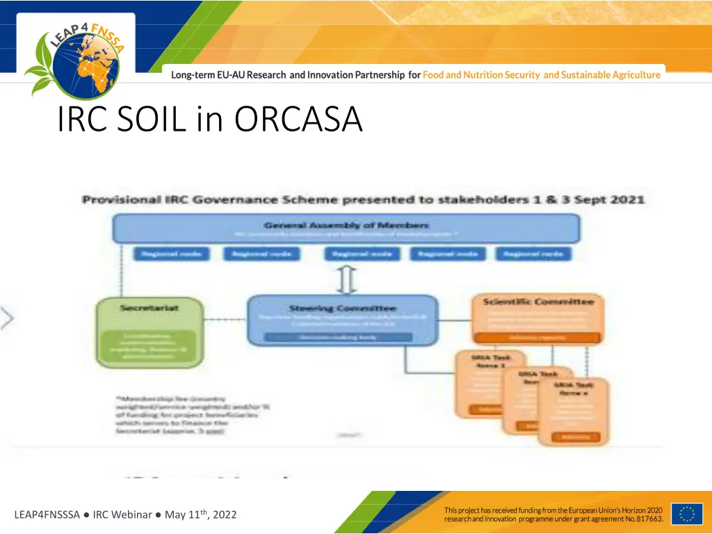 irc soil in orcasa