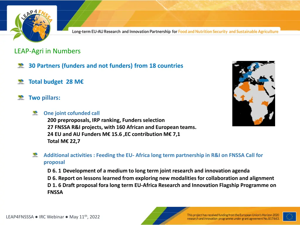 leap agri in numbers