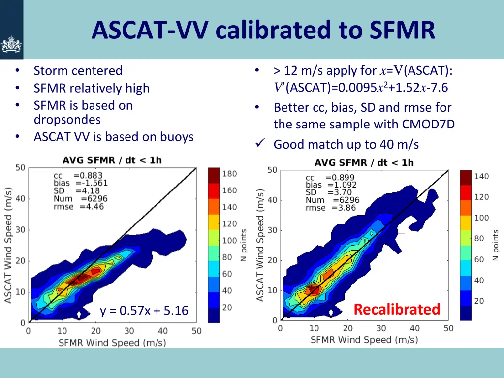 ascat vv calibrated to sfmr