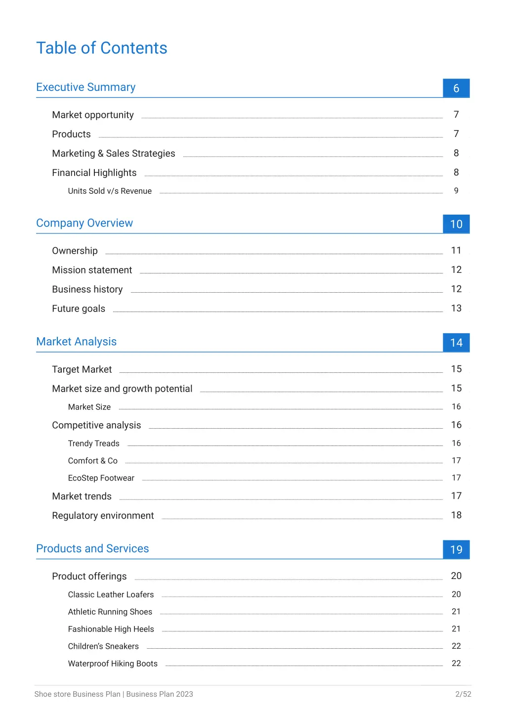 table of contents