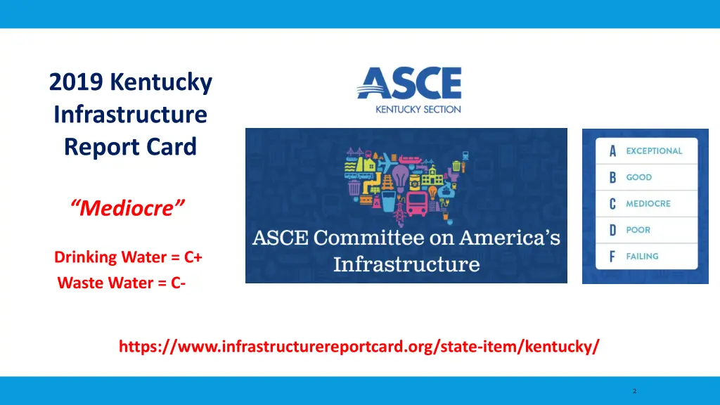 2019 kentucky infrastructure report card