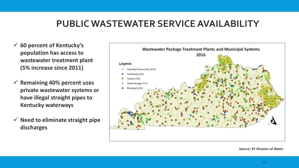 public wastewater service availability