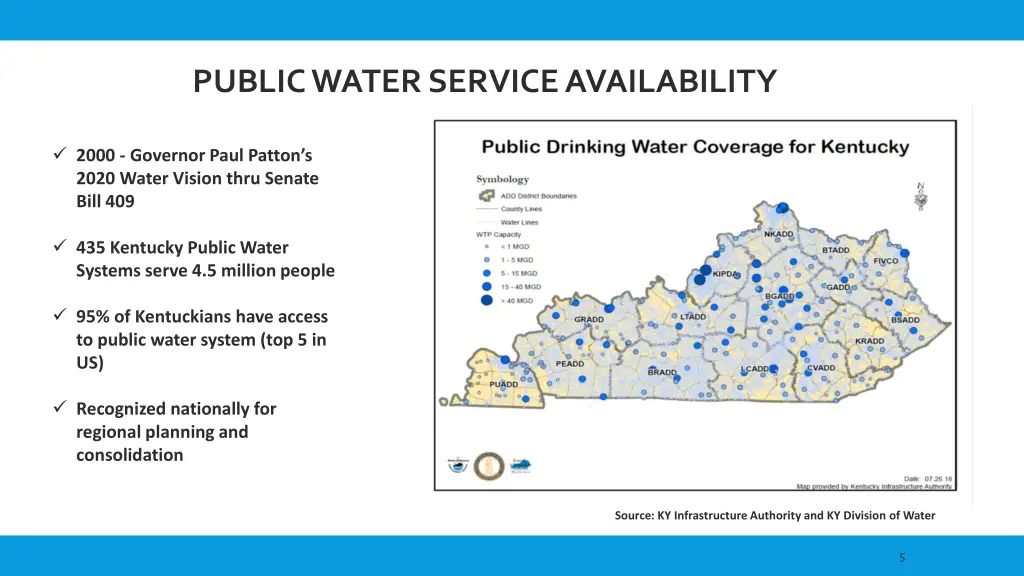 public water service availability