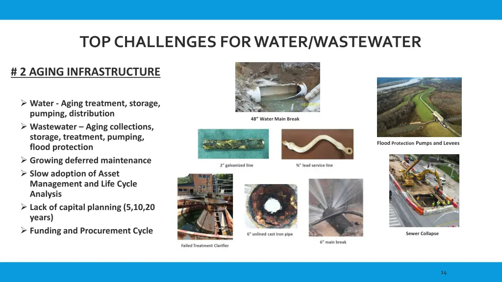 top challenges for water wastewater 1