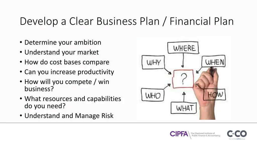 develop a clear business plan financial plan