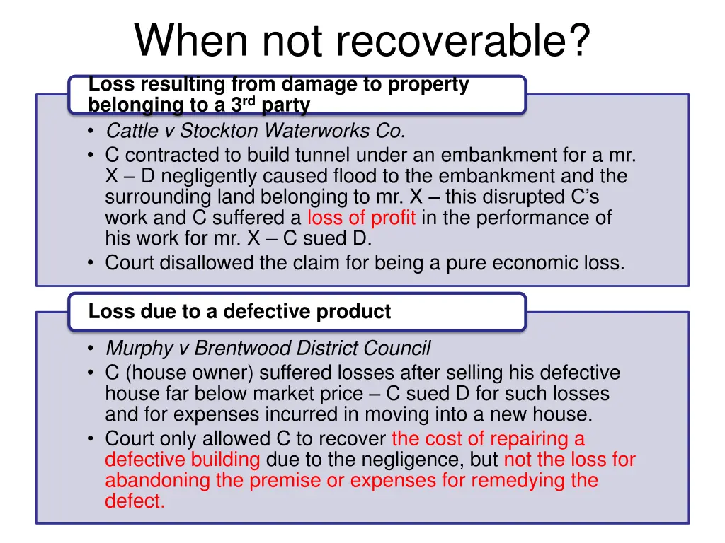 when not recoverable loss resulting from damage