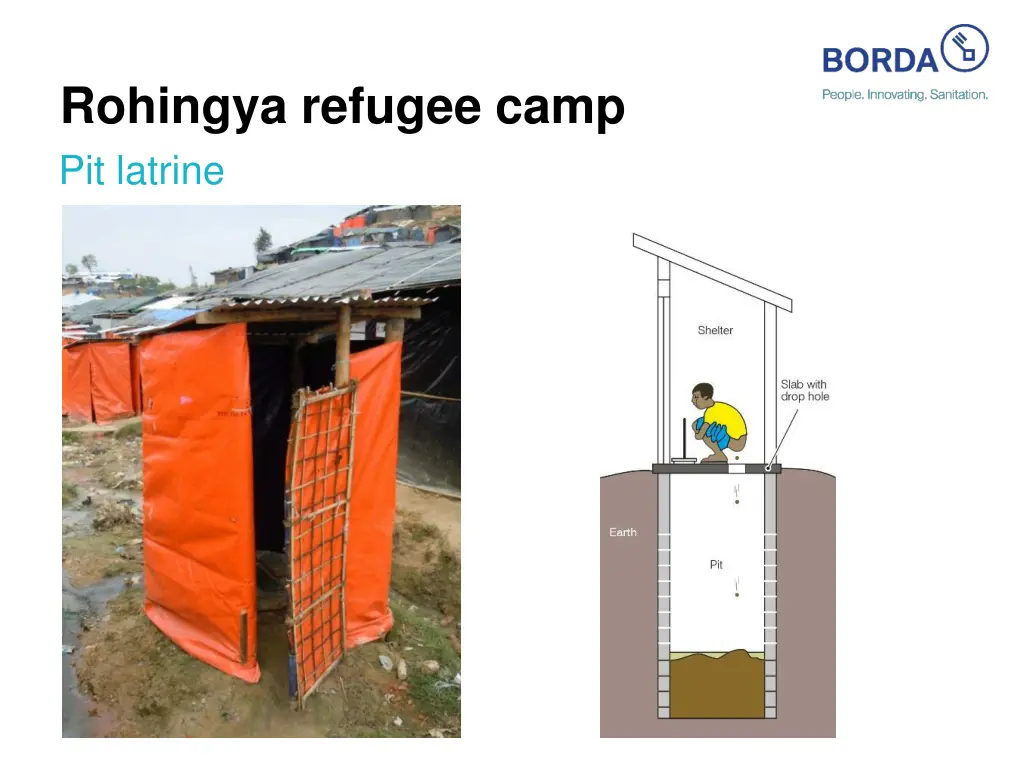 rohingya refugee camp 4