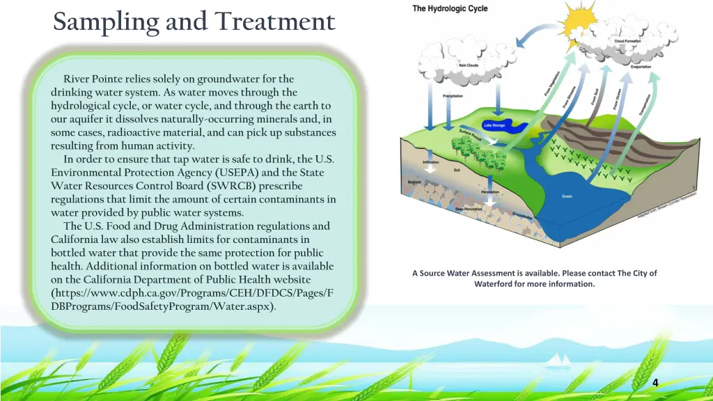 sampling and treatment