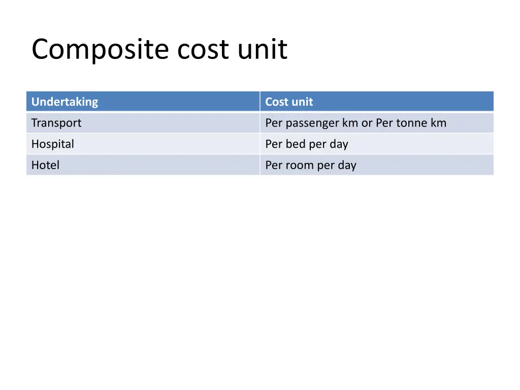 composite cost unit 6