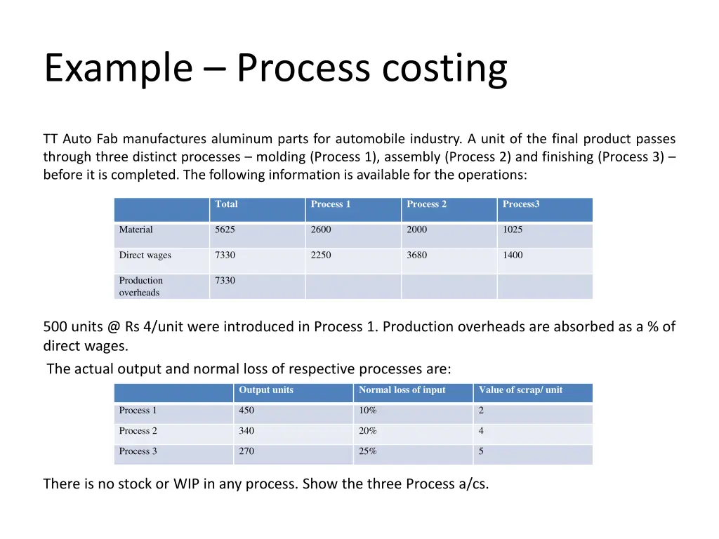 example process costing