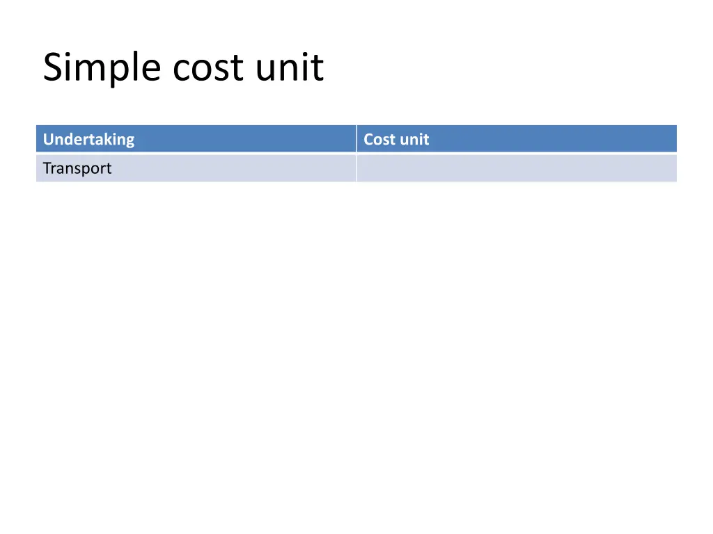 simple cost unit 1