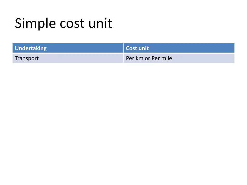 simple cost unit 2