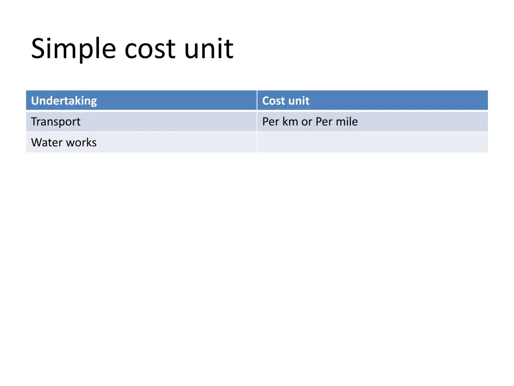 simple cost unit 3