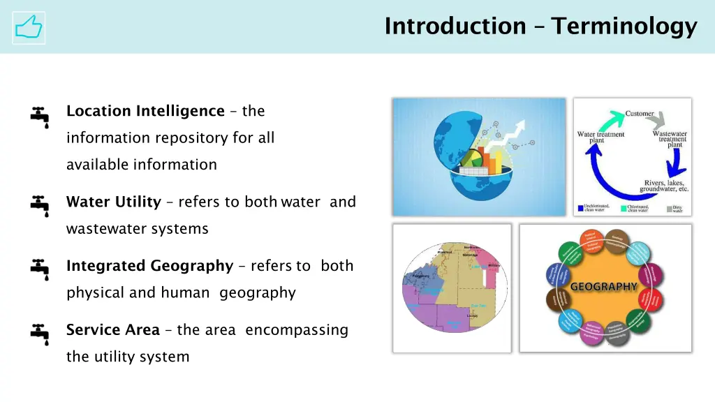 introduction terminology