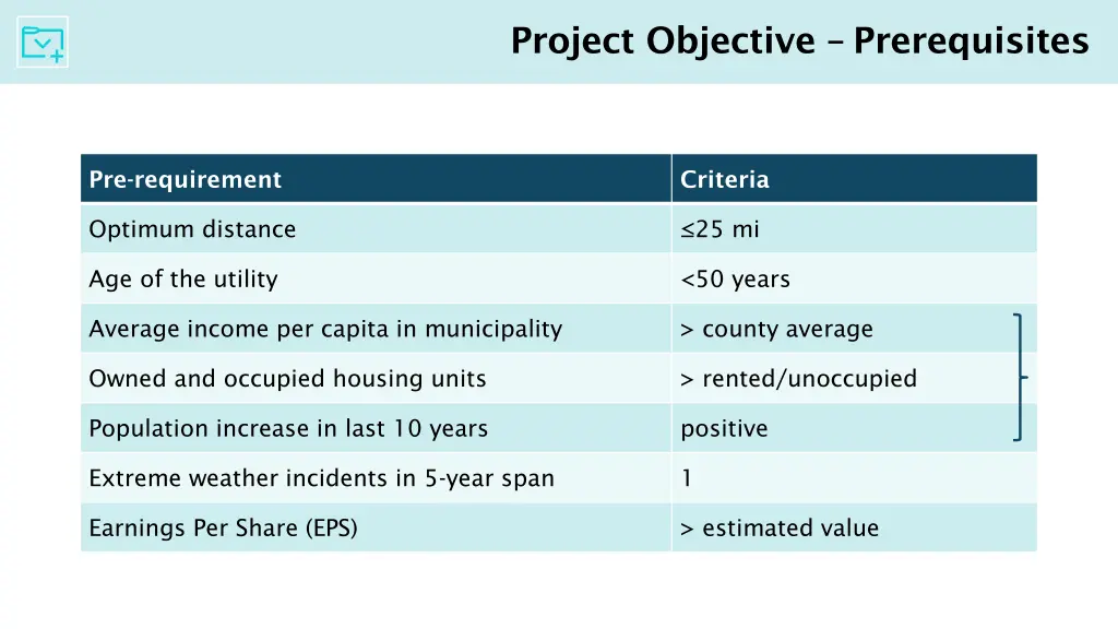 project objective prerequisites