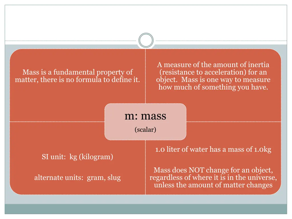 a measure of the amount of inertia resistance