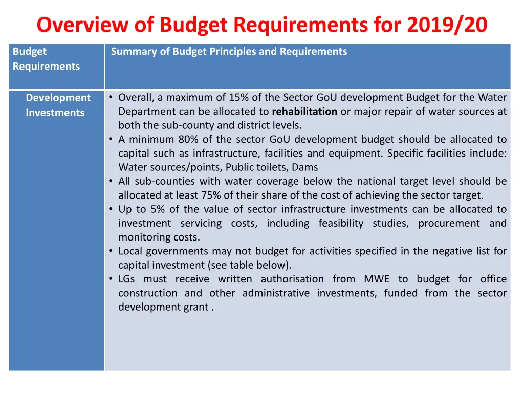 overview of budget requirements for 2019 20 1