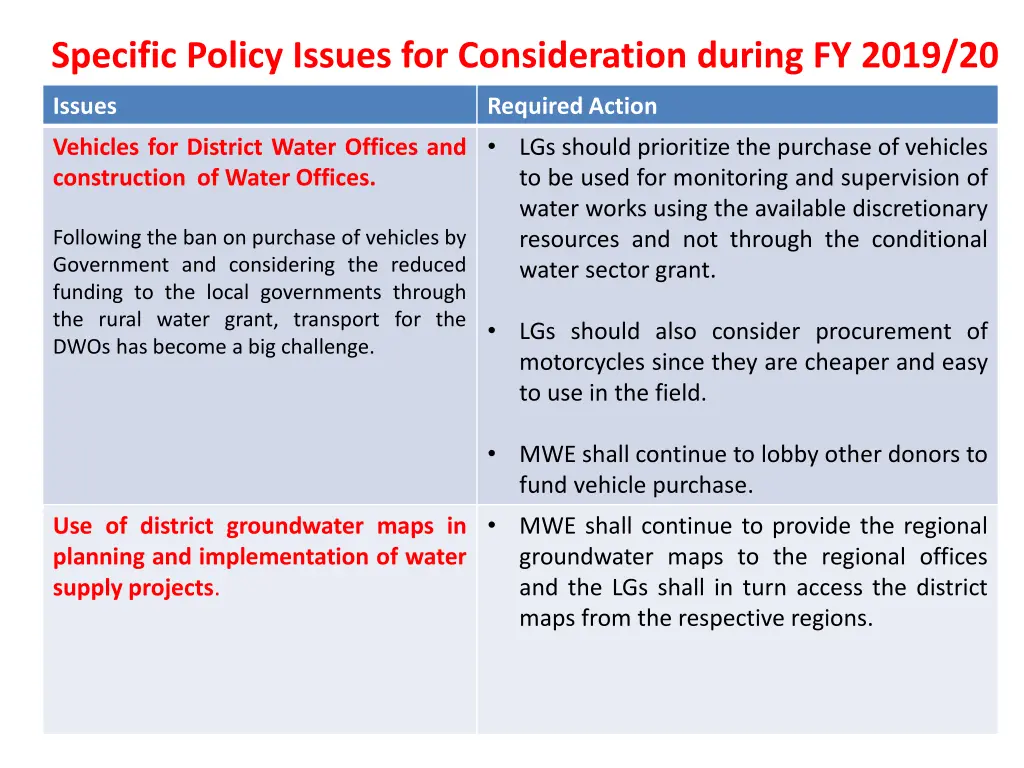 specific policy issues for consideration during 1