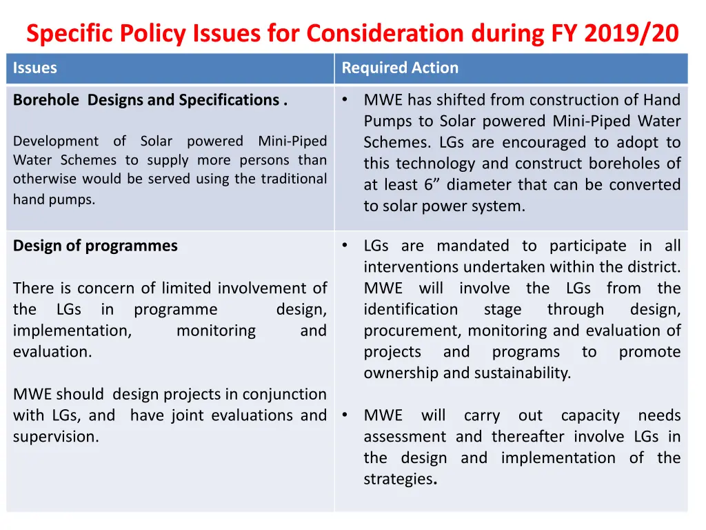 specific policy issues for consideration during 2