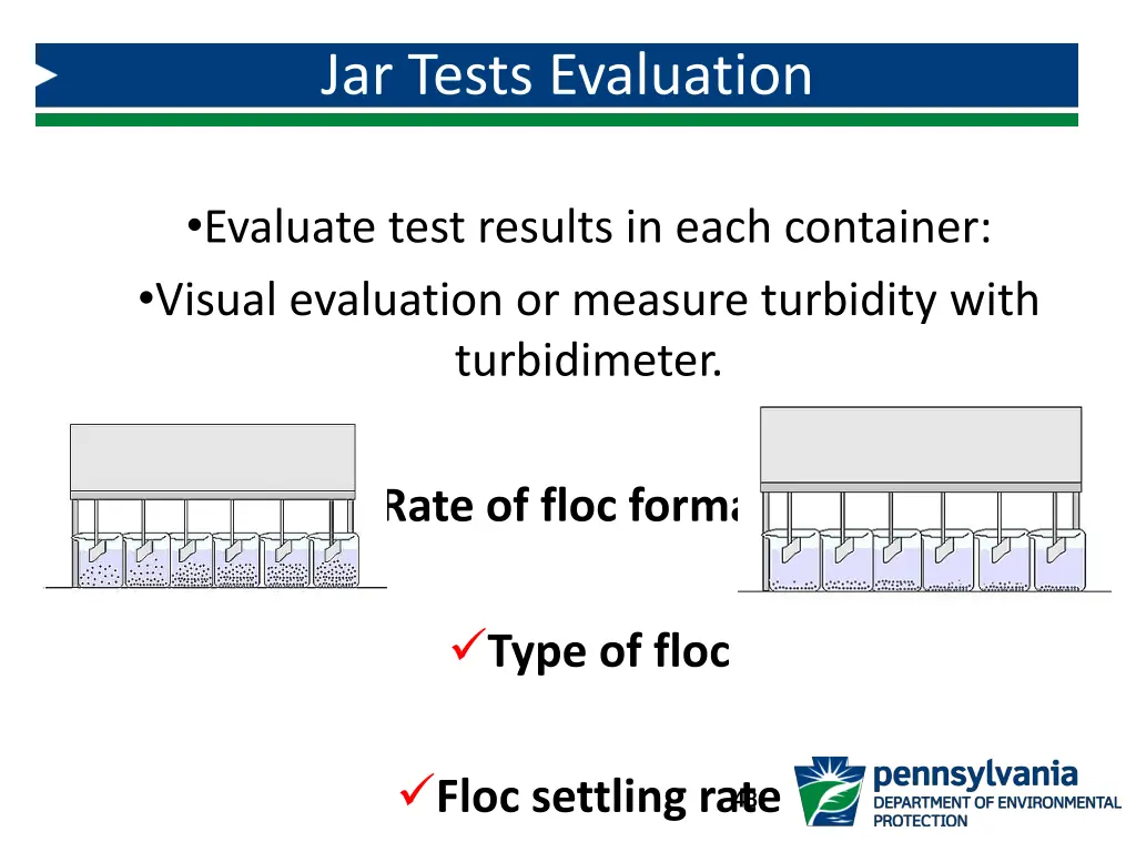 jar tests evaluation